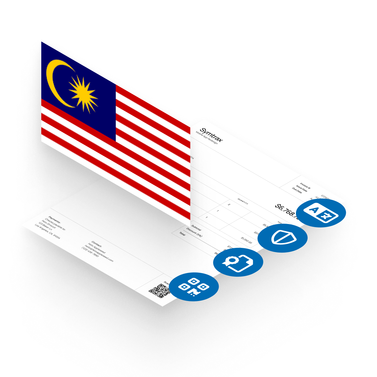 electronic invoice in Malaysia